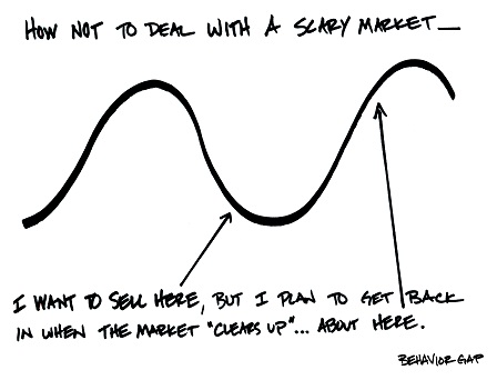 dd-how-not-to-deal-with-a-scary-market_website